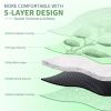 (2025 Upgrade) Extra Large Waterproof Picnic Blankets | Foldable Sandproof Beach Blanket N Outdoor Blanket | 5-Layer Machine Washable Soft Picnic Mat
